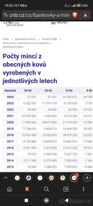 Sada oběžných mincí ČR 2024 Proof - 3