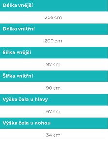 Postel 90x200 - 3