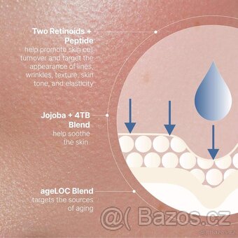 Peptide Retinol Complex - 3