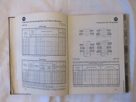 Katalog kuličkových ložisek r.1936,1937 a výběr norem 1985 - 3