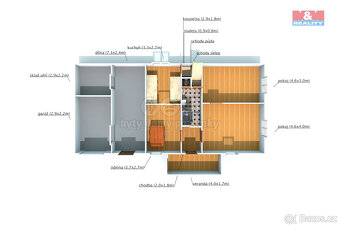 Prodej rodinného domu, 74 m², Dubenec - 3