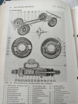 Dkw Munga servisní manuál 2 - 3