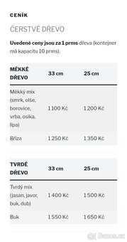 Palivové dřevo - 3