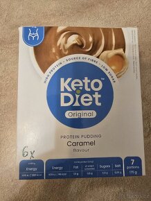 Ketodieta proteinová dieta I. fáze bez lepku - 3