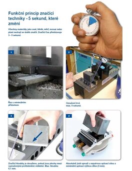 Značící stanice MAKRO GRIP - 3