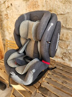 Autosedacka 9-36kg - 3