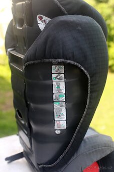 Autosedačka Britax Römer KidFix 15-36 - 3