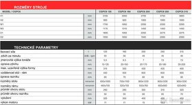 Excentrický lis typ CPC-CGPC rám typ C 4 - 3