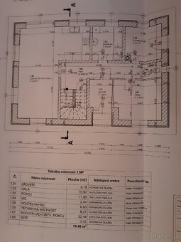 Projektová dokumentace RD - 3