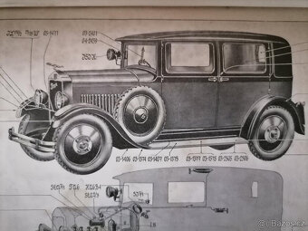 Koupím Wikov,Tatra,Škoda,Praga,Zetka - 3