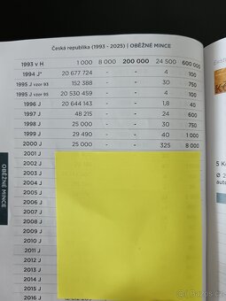 10kč 2000 vzácný ročník jen pro sady.. - 3
