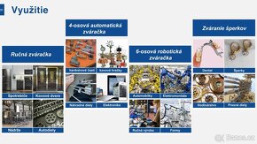 Fiber Laser - Řezání, Svařování, Gravírování a Čistení Kovů - 3