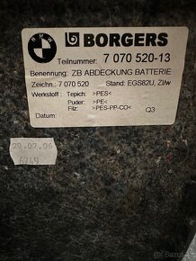 Kryty světel BMW E90 - 3