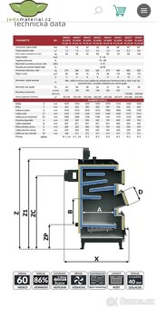 Kombinovaný kotel SMART KLASIK 24kW - 3
