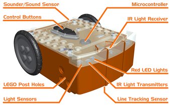 Edison V2 programovatelný výukový robot - 3