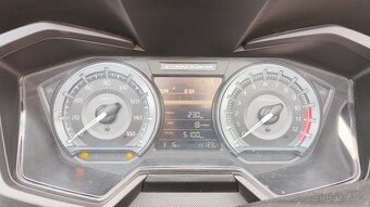 Honda Forza 125 2024 - 3