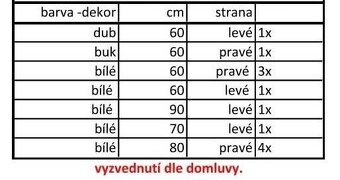 Vyřazené dveře různých rozměrů - 3