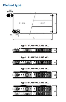 Korado Radik PLAN VKL 33 300x1800, hladká čelní deska - 3