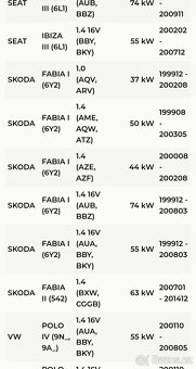 Nový zadní část výfuku Fabie 1 - 3
