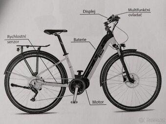 Elektrokolo Bafang M400 - 3