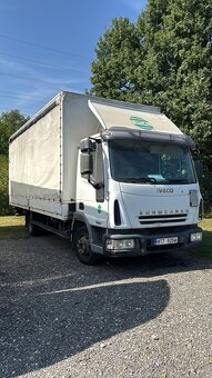 Nahradni dily Iveco - 3