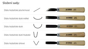 NAREX dláta START + brusný kámen / NOVÉ - 3