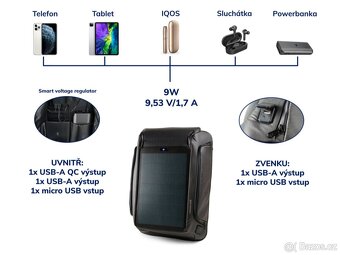 CROSSIO SolarBag LUMEE (Solární batoh) - 3