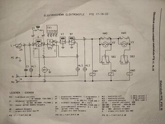 Elektrokotel DAKON PTE-S 12M 12kW - 3