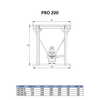 bádie na beton PRO200100 - 3