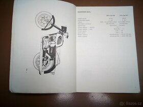 čz 125,čz 175 sport-seznam náhradních dílů 1971-originál - 3