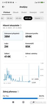Prodám tiktok účet - 3