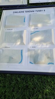 Mapy skolni sfare plakáty atd - 3