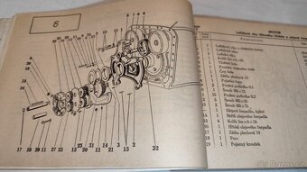 Praga S5T  - katalog náhradních dílů - 3