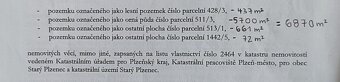 SLEVA - Prodej pole Stary Plzenec - 3