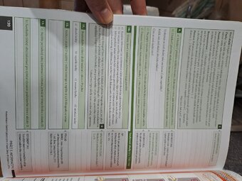 Komunikace v českém jazyce pro SŠ - 3