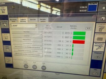 Laser Trumpf 3030 - 4 KW s rotolasom - 3