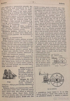 Malý technický naučný slovník - 3