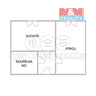 Prodej bytu 1+1, 39 m², Ostrava - Výškovice, ul.Srbská - 3