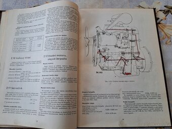 Dílenská příručka Škoda 1203 - 3