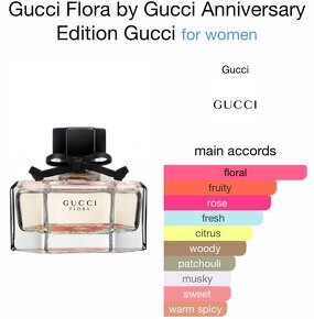 Gucci Flora by Gucci Anniversary Edition Gucci, 75 ml - 3