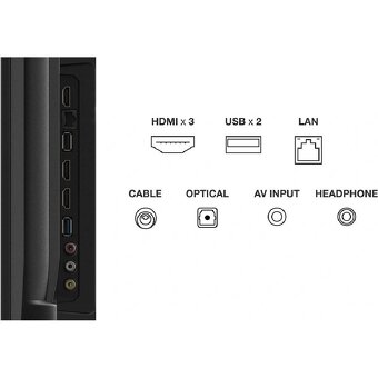 Tcl 195 cm - 3