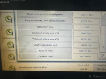 Fiber laser BLM Group ADIGE LS 5 (7732) - 3