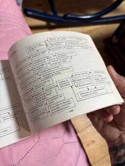 Yamaha xj 400 500 550 - 3