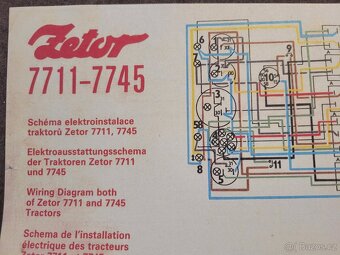 Na Zetor 5211 až 7745 - 3