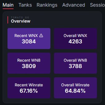 World of Tanks účet 4300 wn8 - 3