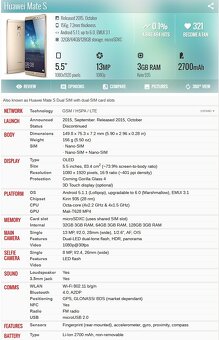 ZTE AXON,ONE PLUS,HUAWEI - 3