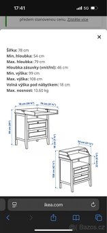 IKEA Sundvik přebalovací půlt/komoda, bílá - 3