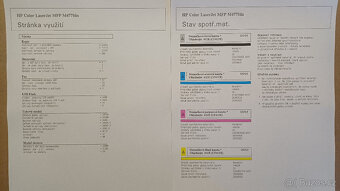 HP Laserjet M477FDN| barevná | Duplex | LAN | nové tonery - 3