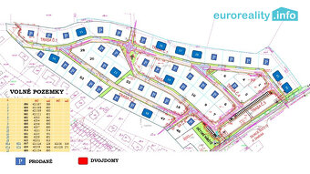 Prodej, stavební pozemek, 640 m2, Benátky nad Jizerou - 3