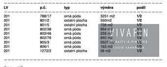 Pozemky Brodce, 1/2, katastrální území Brodce nad Jizerou, s - 3